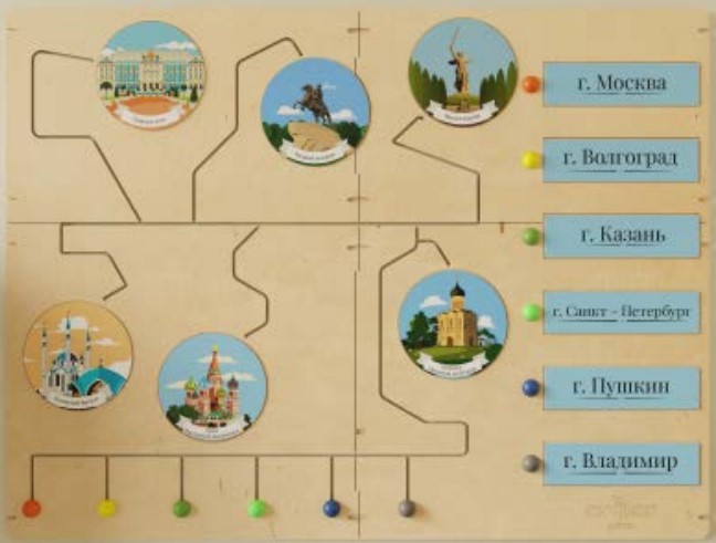 Настенная развивающая композиция "Лабиринт достопримечательностей" ЖУ-ЖУ Л00022 Детские площадки