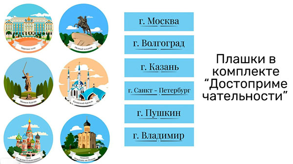 Композиция настенная развивающая "Лабиринт достопримечательностей" ЖУ-ЖУ Л00022 Детские площадки #2